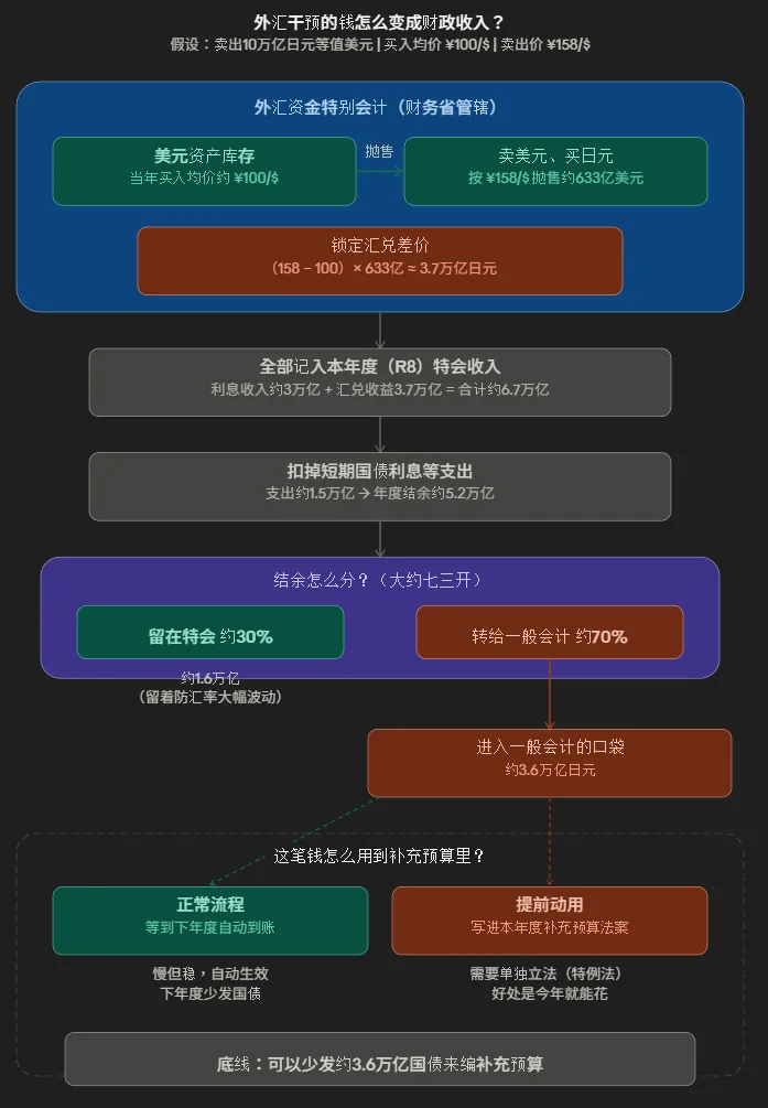 日本又要被阻击了? - 图片2