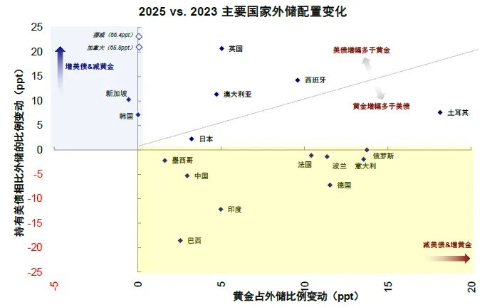 中金:从俄乌四年能学到什么? - 图片16