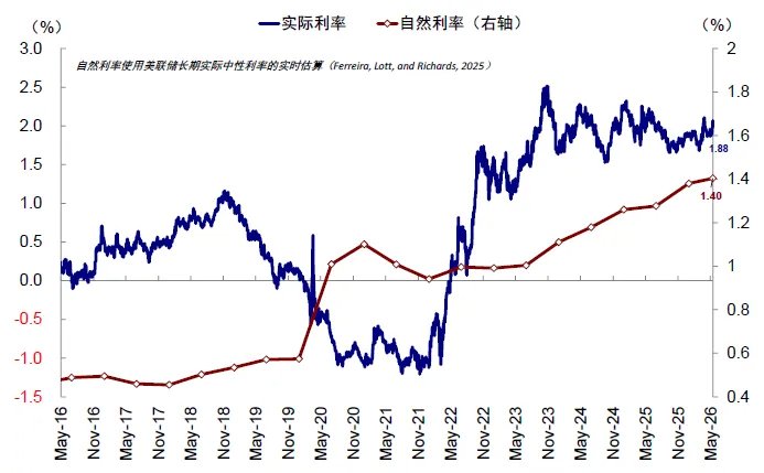 中金:从俄乌四年能学到什么? - 图片11