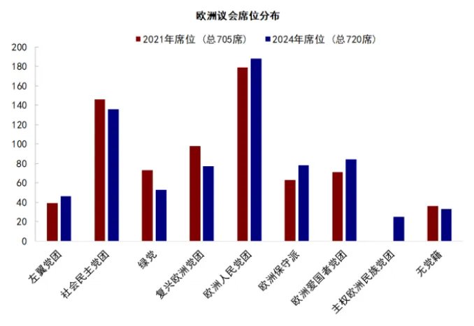 中金:从俄乌四年能学到什么? - 图片23