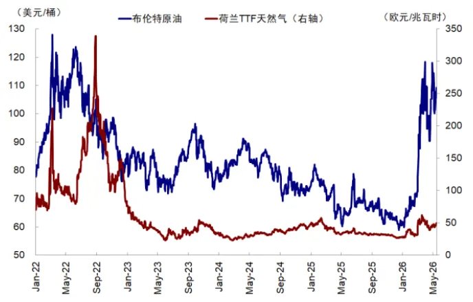 中金:从俄乌四年能学到什么? - 图片4