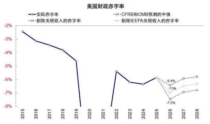 中金:从俄乌四年能学到什么? - 图片14