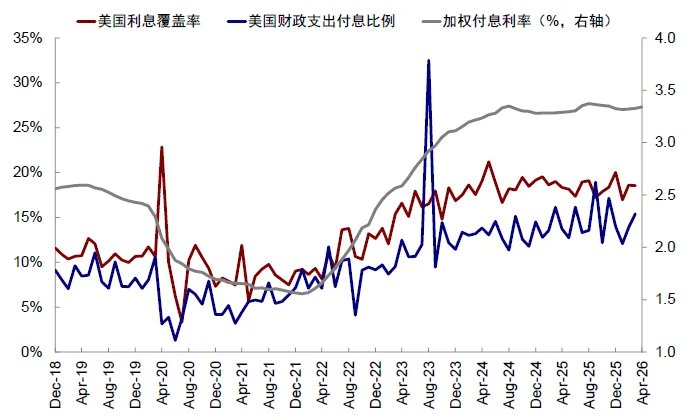 中金:从俄乌四年能学到什么? - 图片13
