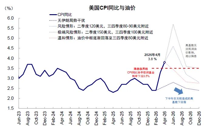 中金:从俄乌四年能学到什么? - 图片10