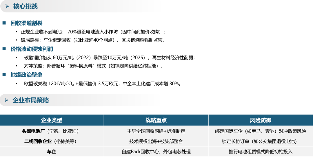 乘联分会：4月新能源车动力电池装机量61.0GWh 同比增长23.7% - 图片12