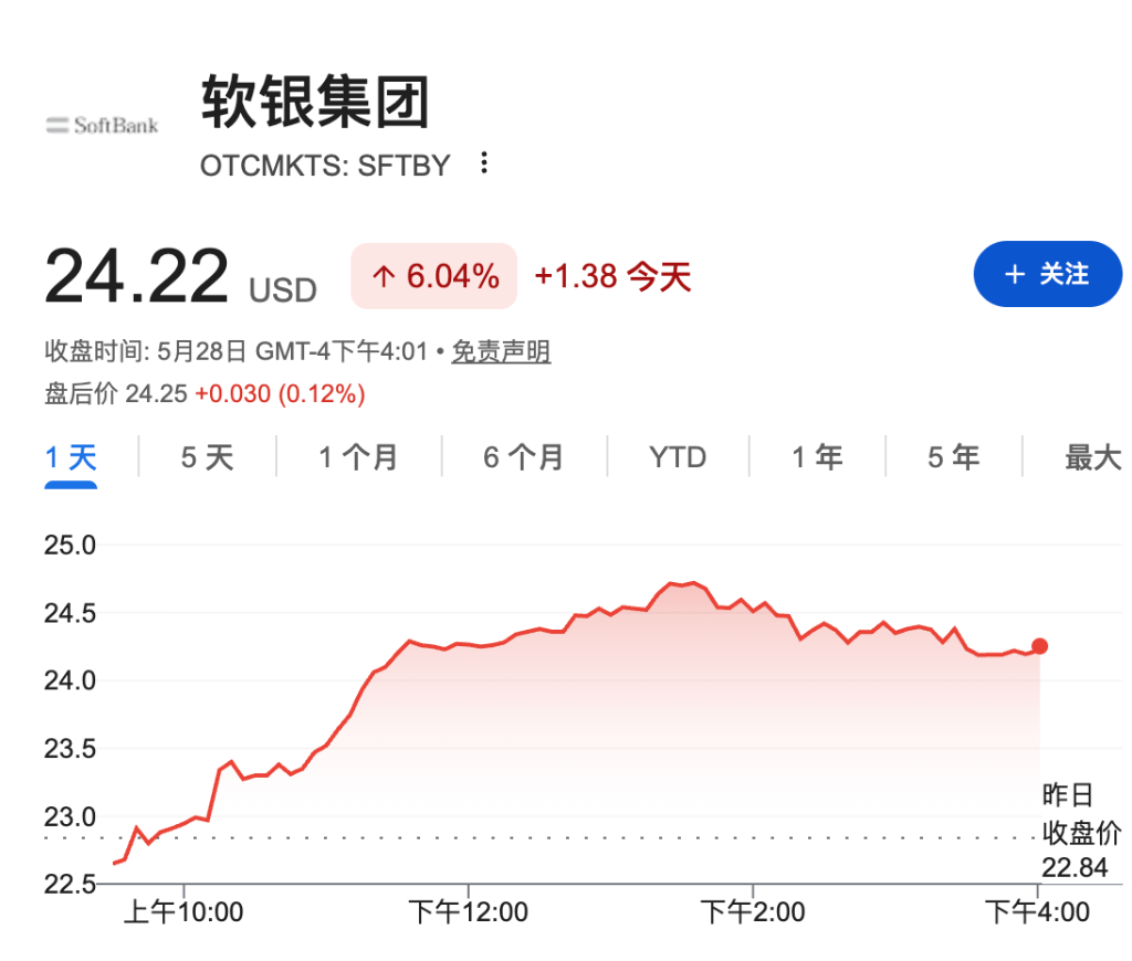 美伊停火预期提振全球股市,日韩股指新高,油价承压,金涨银跌 - 图片2