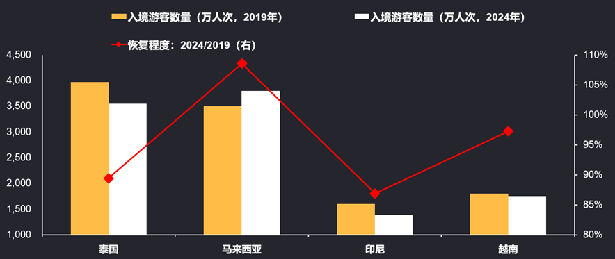 泰铢：挂钩黄金的“东南亚版避险货币” - 图片5