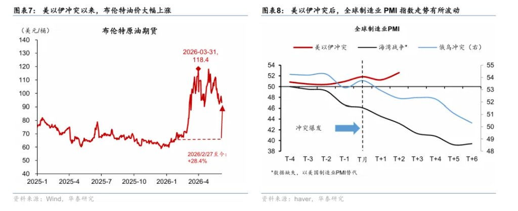 为何“海峡不开，黄金难涨”？ - 图片7