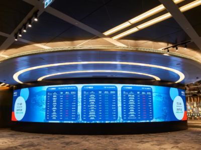 港交所：将指定股票指数期货收市后交易(T+1)时段涨跌幅限制扩大至±6%