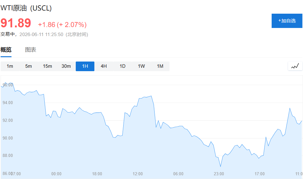 美伊再次交火，亚洲股市下跌，日股下跌1.5%，韩股一度暴跌4% - 图片1