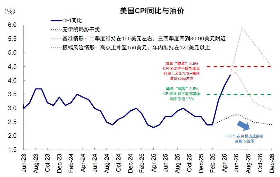 中金:当高拥挤遇上流动性“逆风” - 图片21