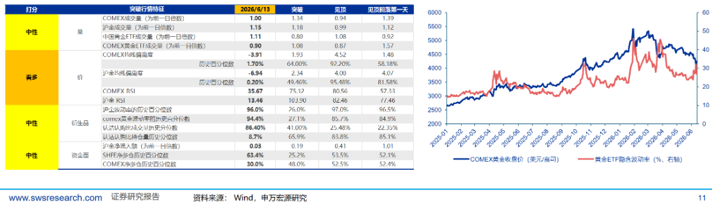 美伊协议在望,可以抄底黄金了吗? - 图片6