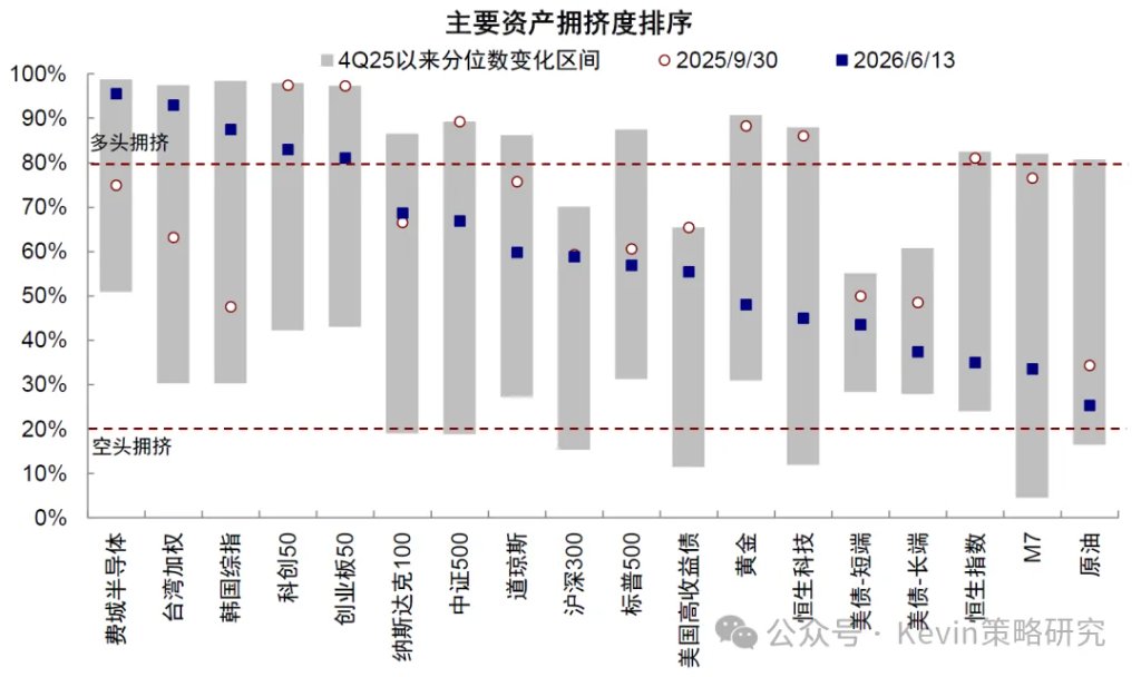 沃什“首秀”:刻意的模糊? - 图片13