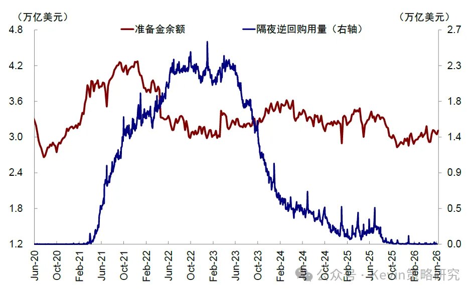 沃什“首秀”:刻意的模糊? - 图片8