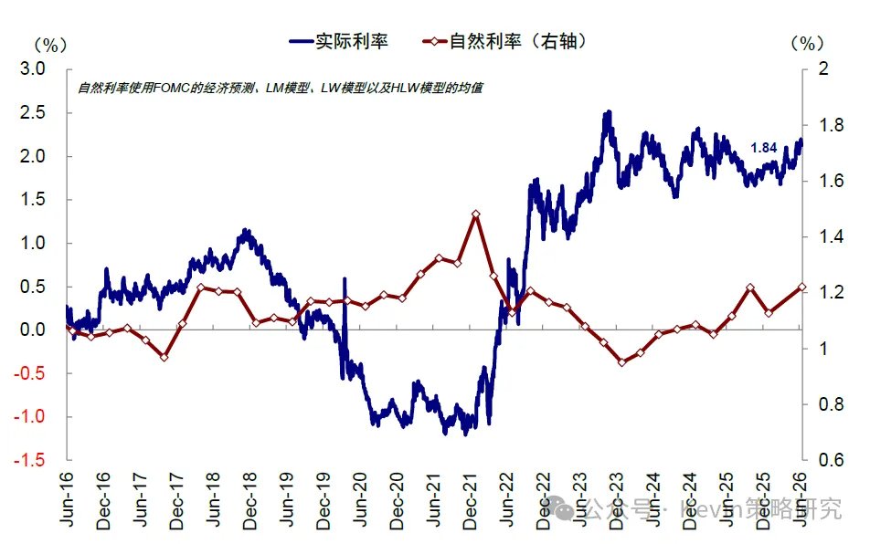 沃什“首秀”:刻意的模糊? - 图片9