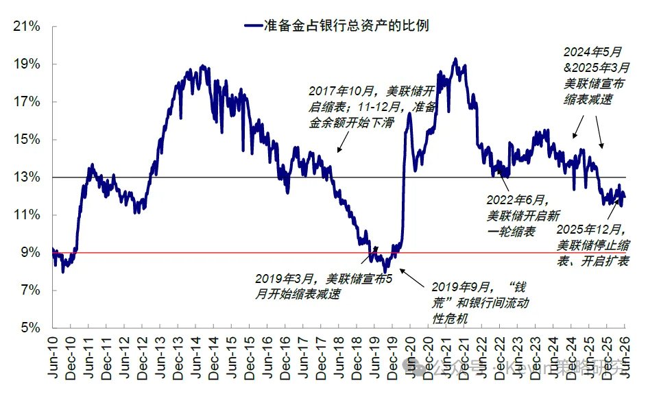 沃什“首秀”:刻意的模糊? - 图片7