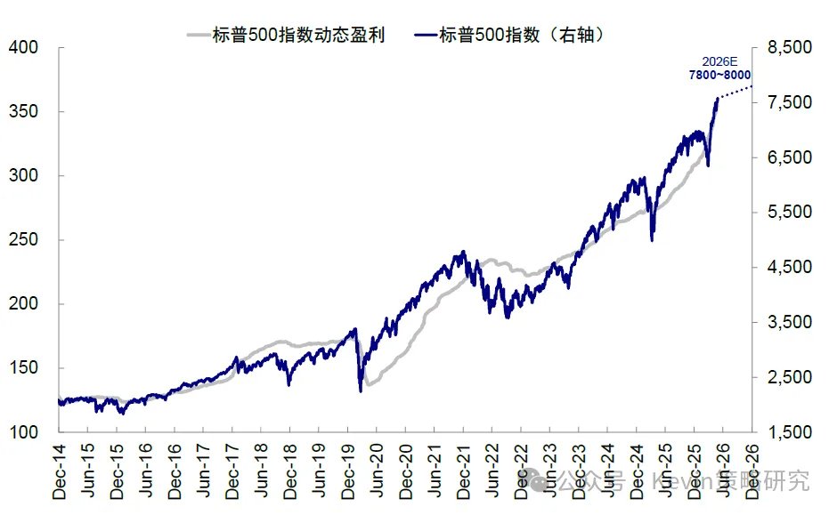 沃什“首秀”:刻意的模糊? - 图片14