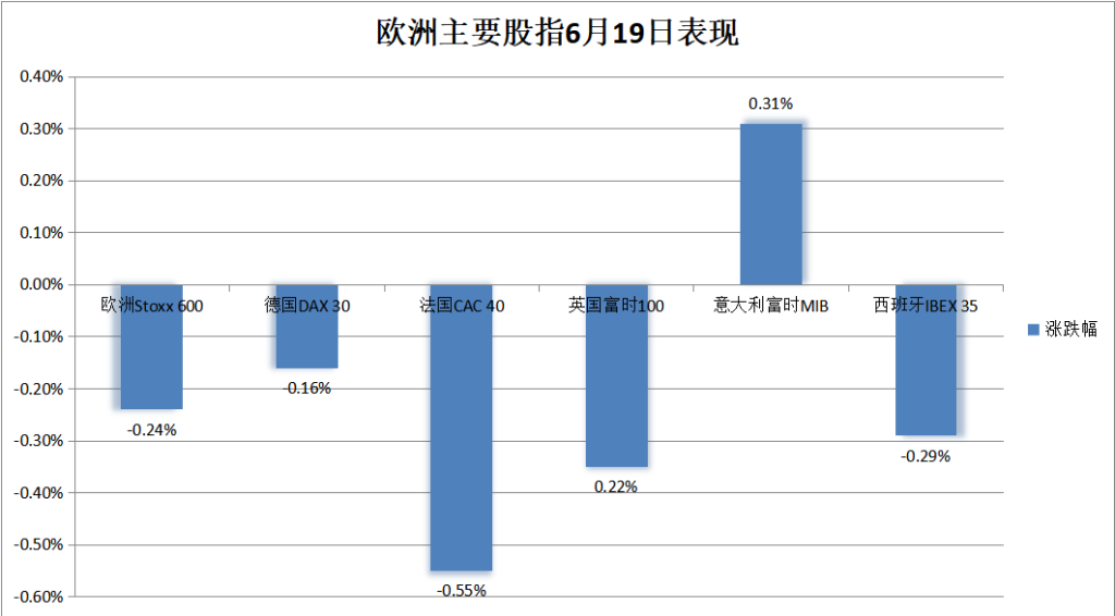 以黎局势挑动市场神经，欧股一度转涨，布油艰难反弹，美元跌落一年高位 - 图片2