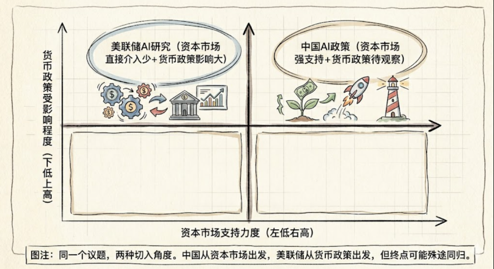 港股,是人民币和美元的实时记分板 - 图片3