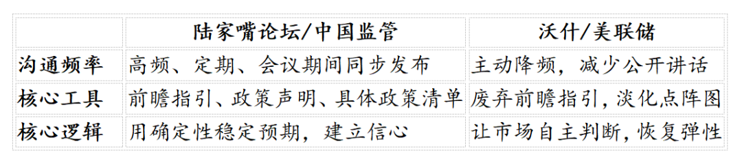 港股,是人民币和美元的实时记分板 - 图片2