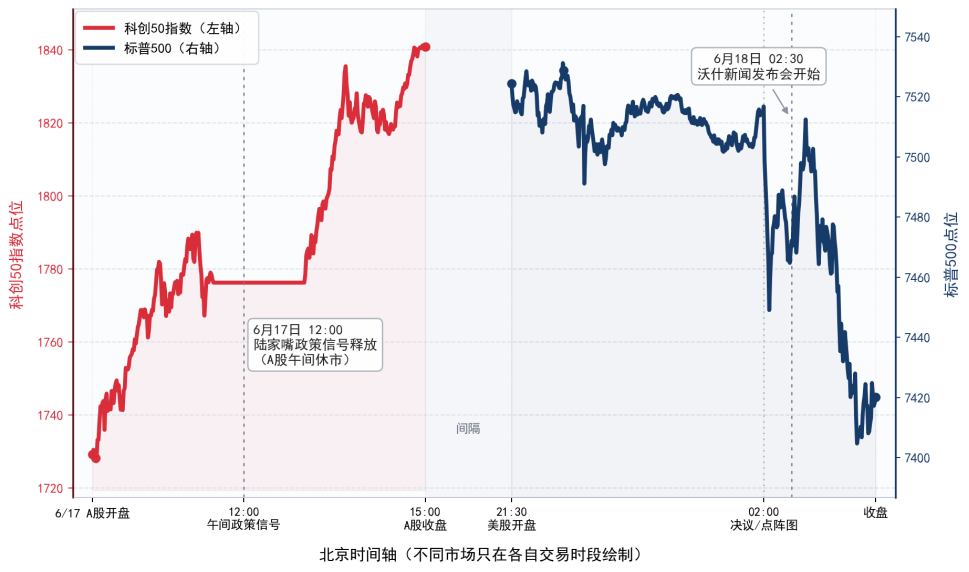 港股,是人民币和美元的实时记分板 - 图片1