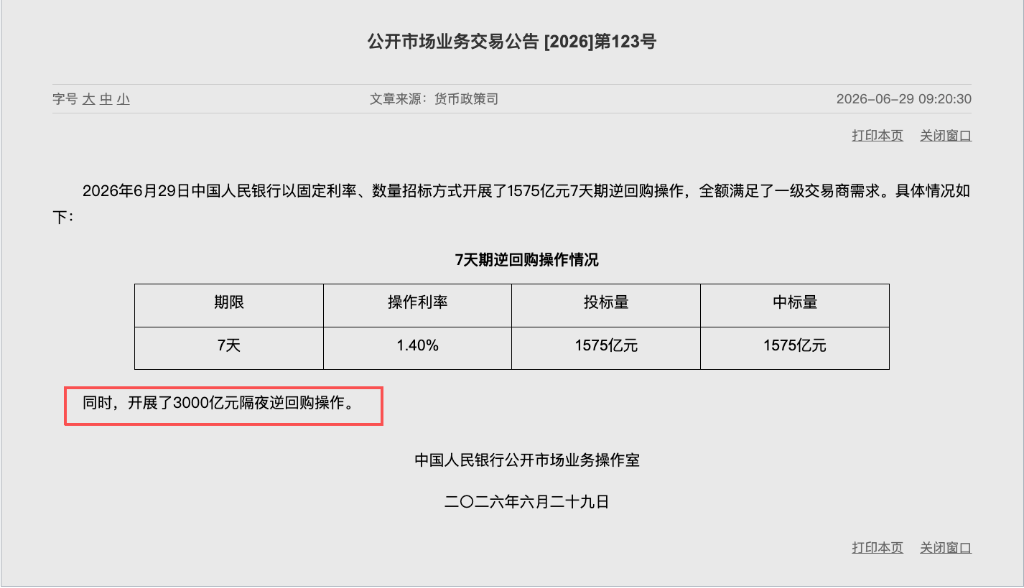 市场热议‘隔夜逆回购首秀’：3000亿却未披露价格，央行什么想法？ - 图片1