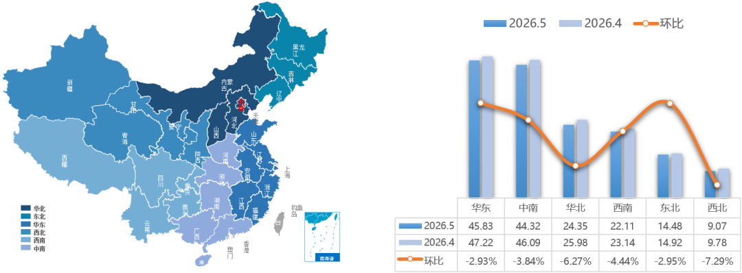 中国汽车流通协会:5月全国二手车市场交易量160.16万辆 环比下降4.17% 同比下降0.15% - 图片9