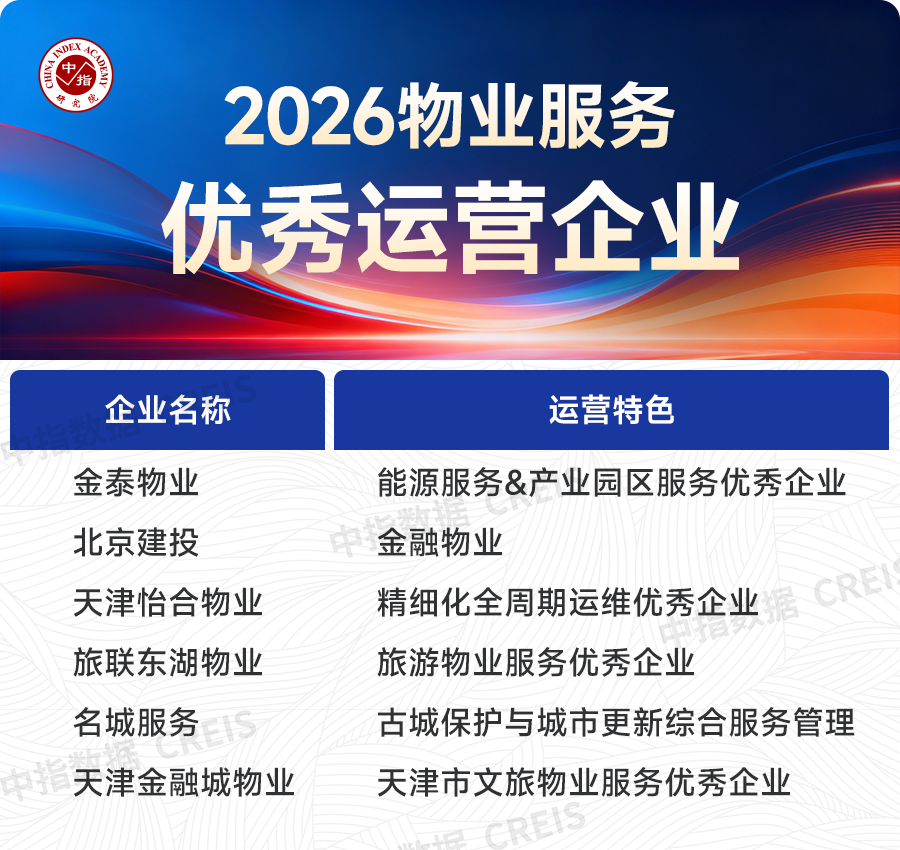 中指研究院：2026年上半年物业行业IPO与流动性持续降温 物业资本市场的估值逻辑正经历深刻重构 - 图片25