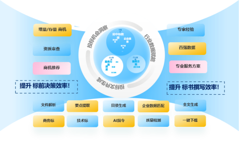 中指研究院:2026年上半年物业行业IPO与流动性持续降温 物业资本市场的估值逻辑正经历深刻重构 - 图片13
