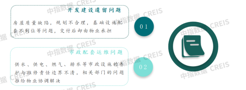 中指研究院:2026年上半年物业行业IPO与流动性持续降温 物业资本市场的估值逻辑正经历深刻重构 - 图片5