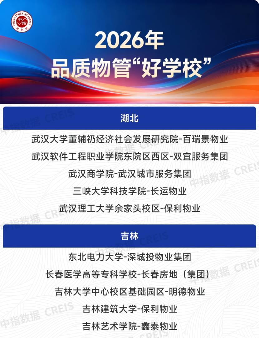 中指研究院：2026年上半年物业行业IPO与流动性持续降温 物业资本市场的估值逻辑正经历深刻重构 - 图片31