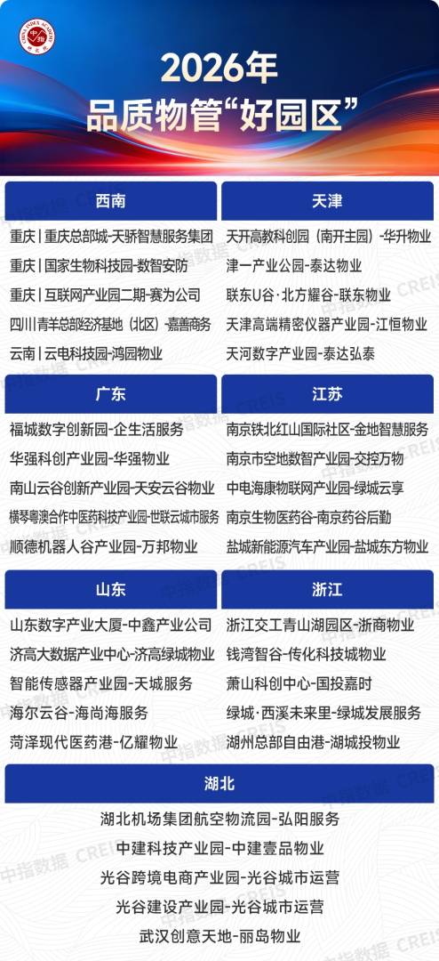 中指研究院：2026年上半年物业行业IPO与流动性持续降温 物业资本市场的估值逻辑正经历深刻重构 - 图片28