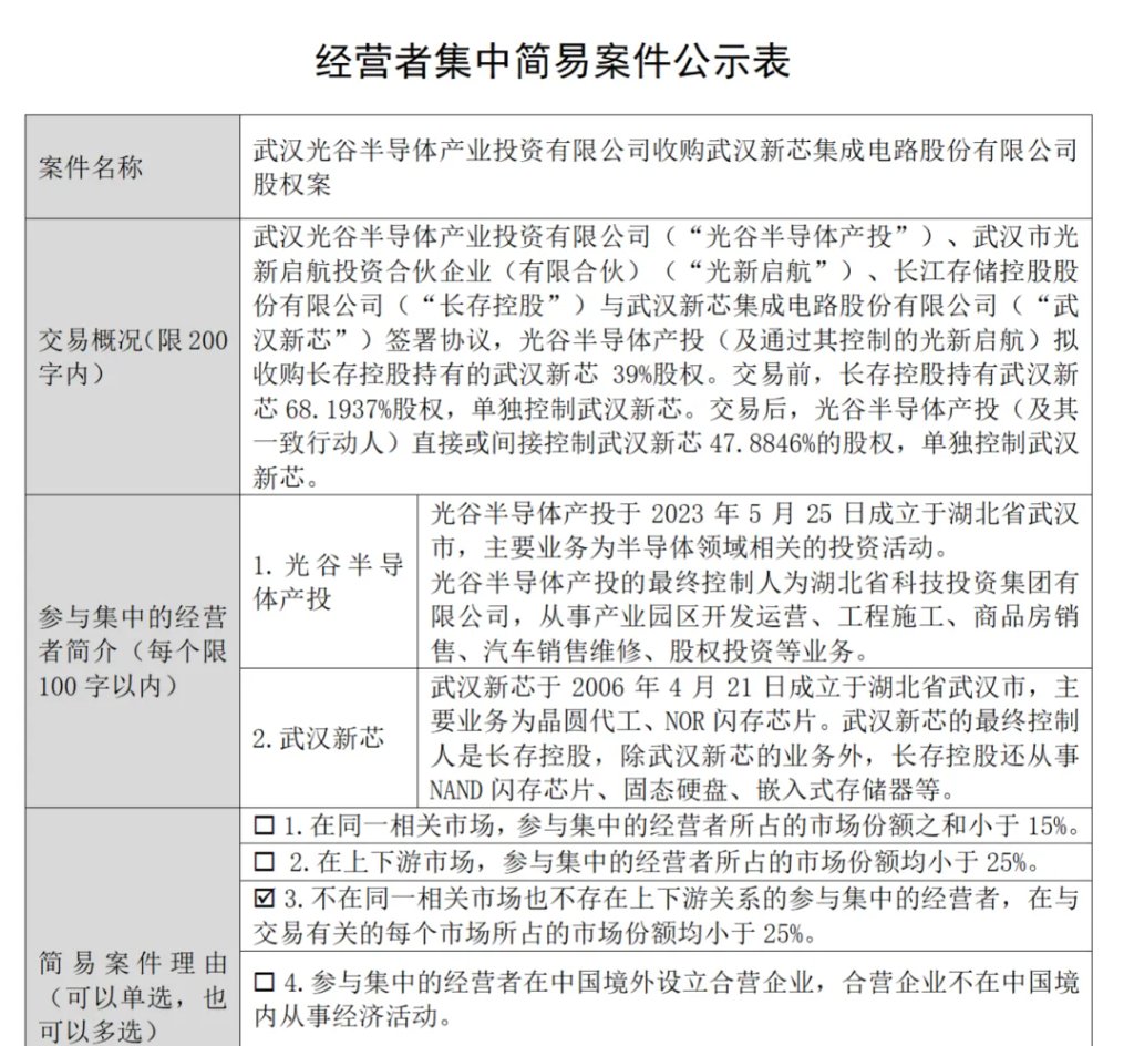 长鑫IPO在即，长存“拍马追赶” - 图片2