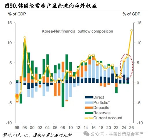 黄金的M顶 - 图片89