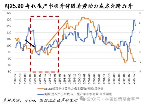 黄金的M顶 - 图片24