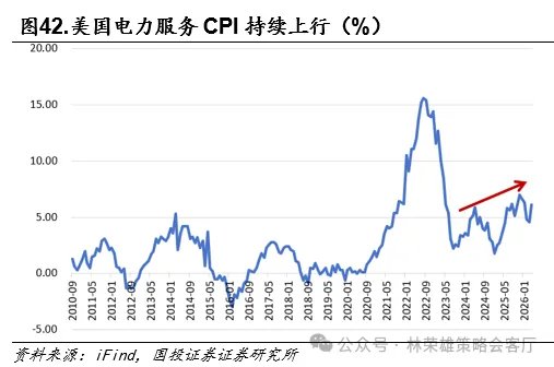 黄金的M顶 - 图片41