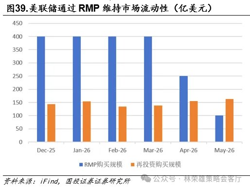 黄金的M顶 - 图片38