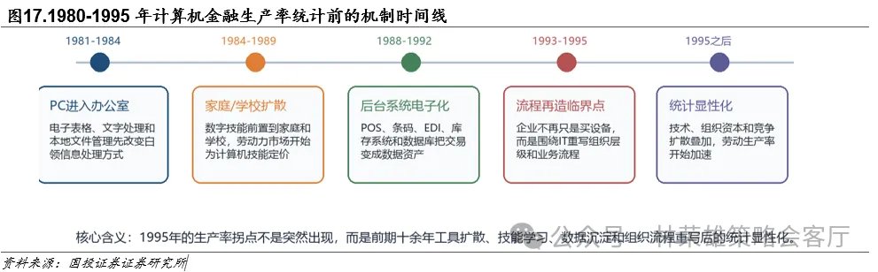 黄金的M顶 - 图片17