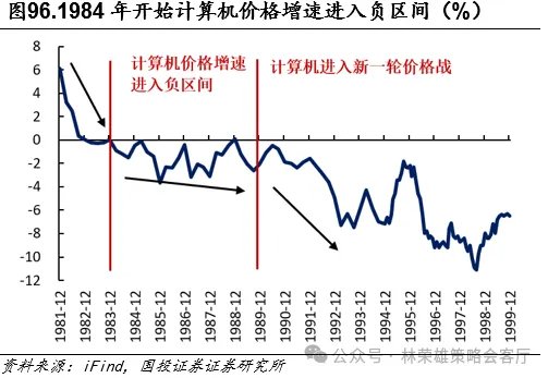 黄金的M顶 - 图片95