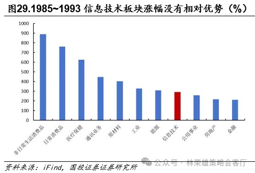 黄金的M顶 - 图片28