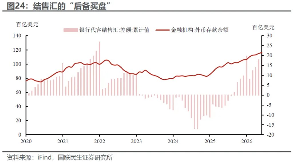 日韩股汇为何“分叉”? - 图片18