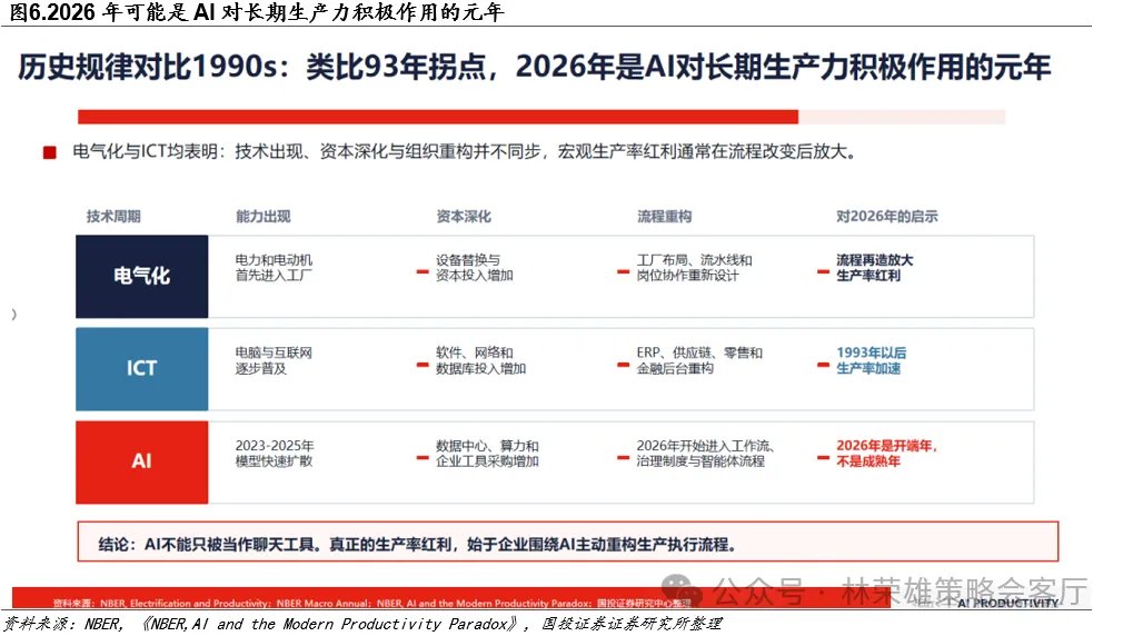 黄金的M顶 - 图片6