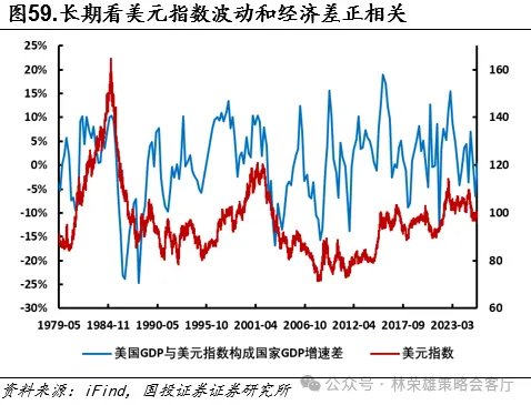 黄金的M顶 - 图片58