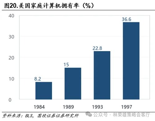 黄金的M顶 - 图片20