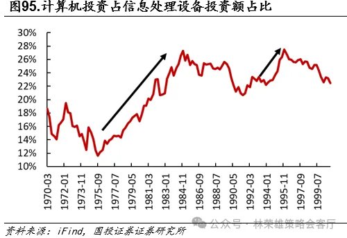 黄金的M顶 - 图片94