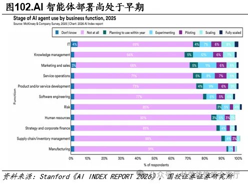 黄金的M顶 - 图片101