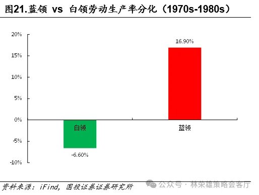 黄金的M顶 - 图片21