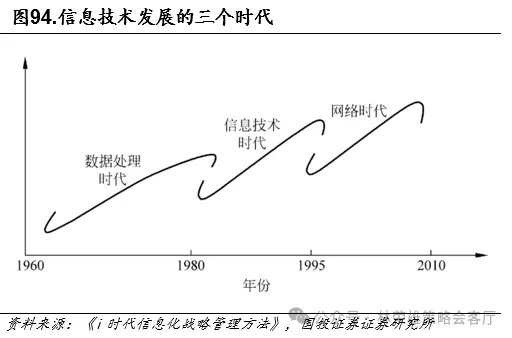 黄金的M顶 - 图片93