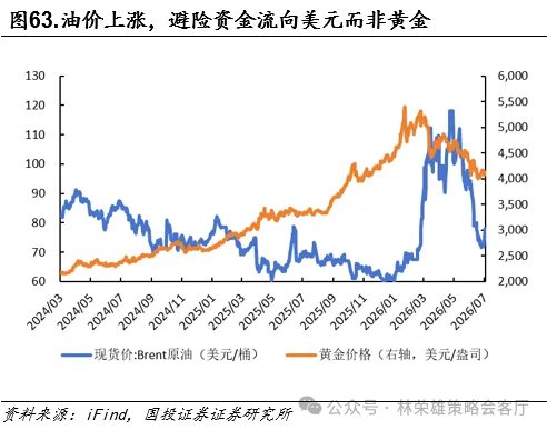黄金的M顶 - 图片62