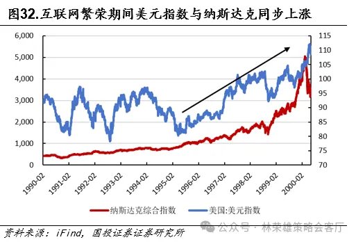 黄金的M顶 - 图片31